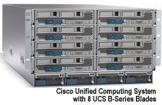 cisco-ucs-b-series Cisco today introduced their B-Series UCS blade server