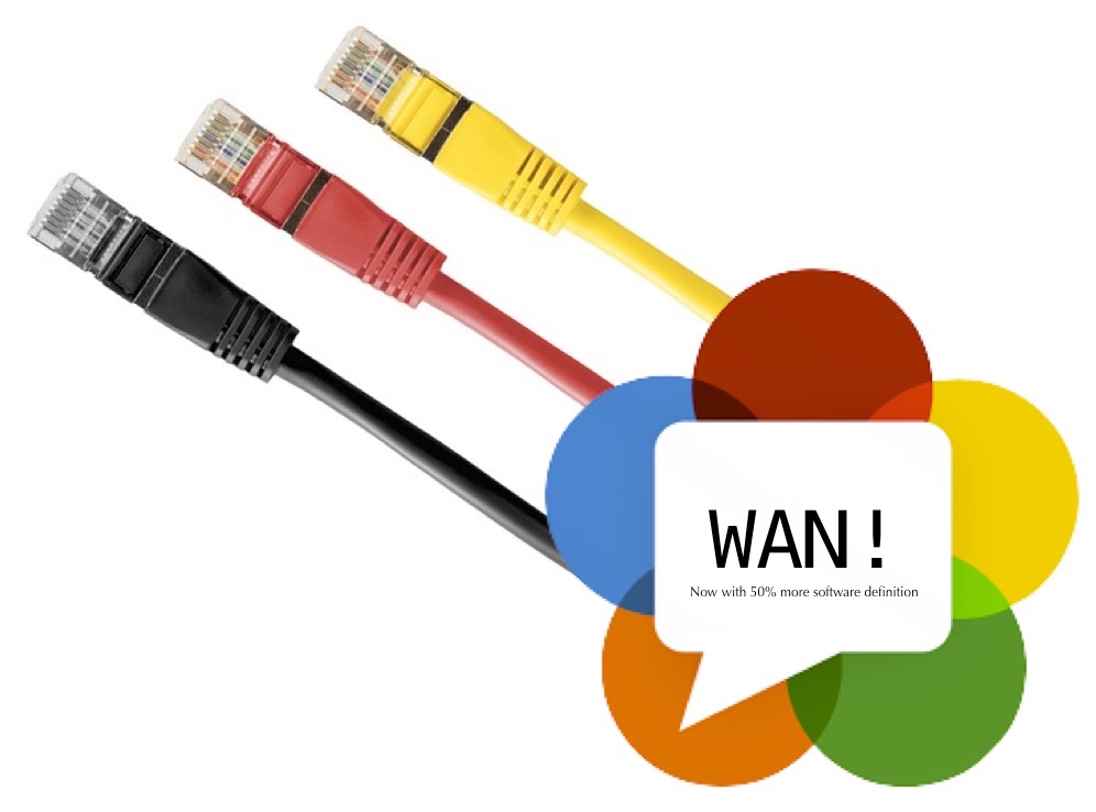 SD-WAN
