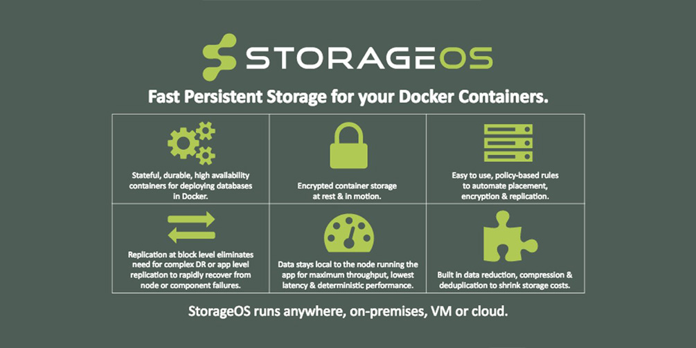 StorageOS