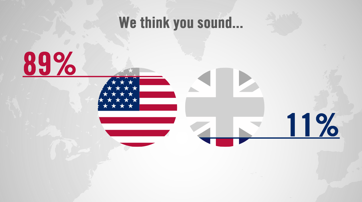 cambridge consultants accent results