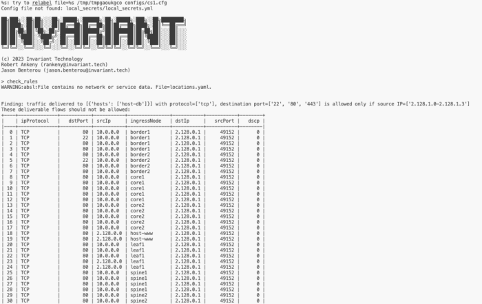 Invariant CLI Screenshot