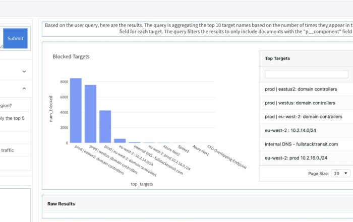Image of Prosimo Nebula Dashboard