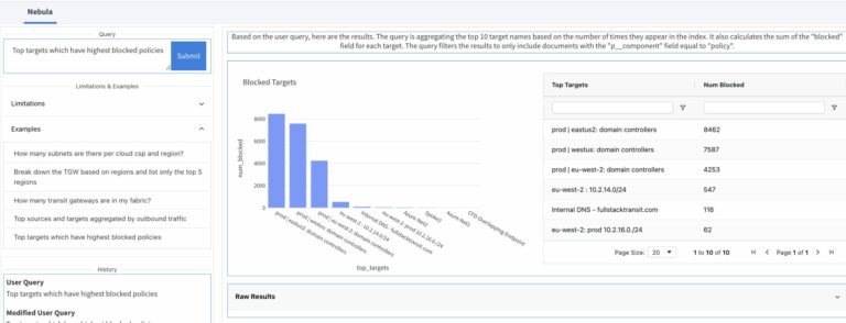 Image of Prosimo Nebula Dashboard