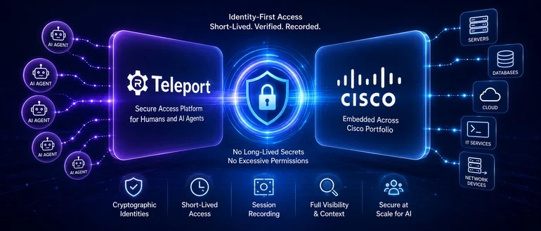 Cisco Taps Teleport to Programmatically Secure IT Infrastructure Access